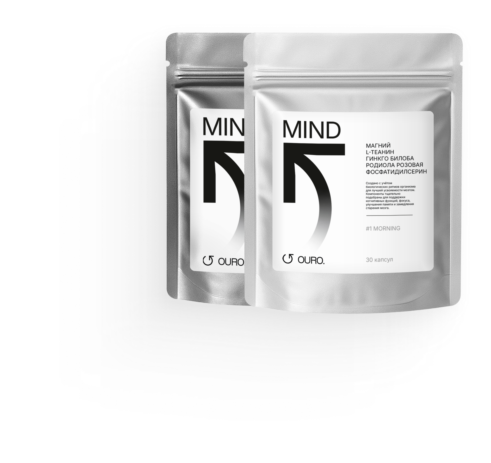 MIND
